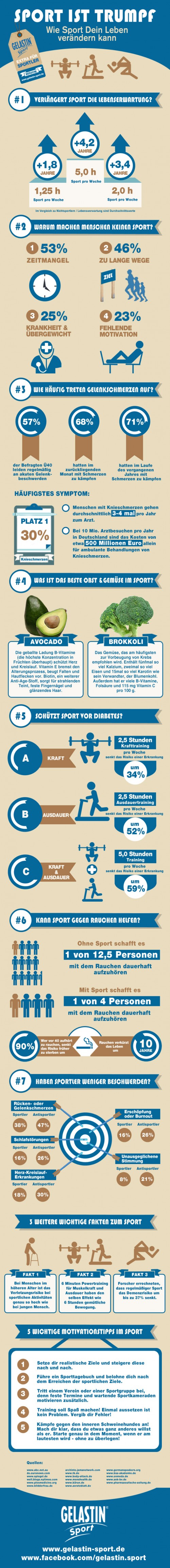 Fit ins neue Jahr