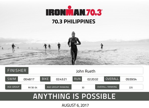 Ironman 70.3 Philippines 2017: Von der Hitze geschlagen